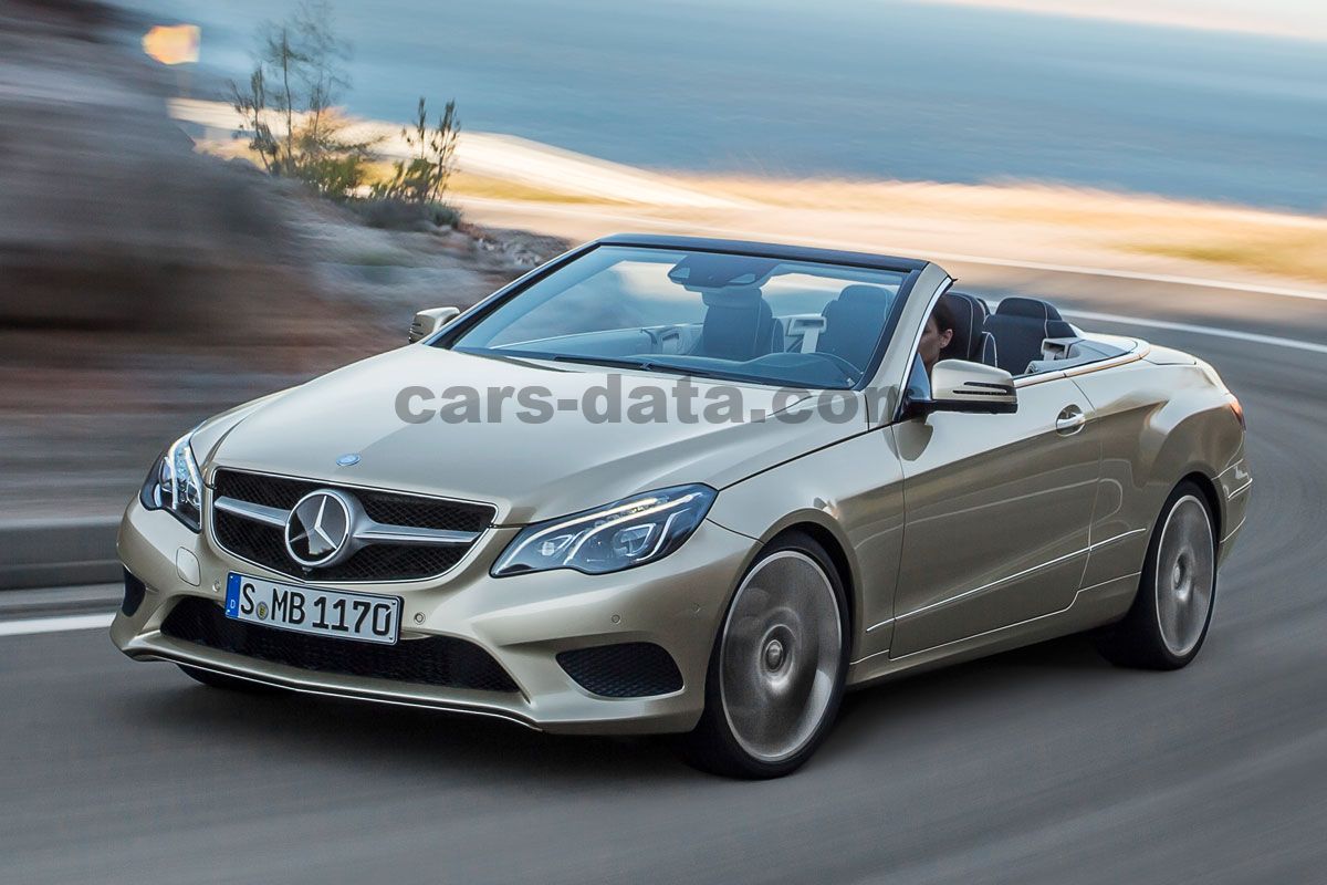 Mercedes-Benz E-class Cabriolet