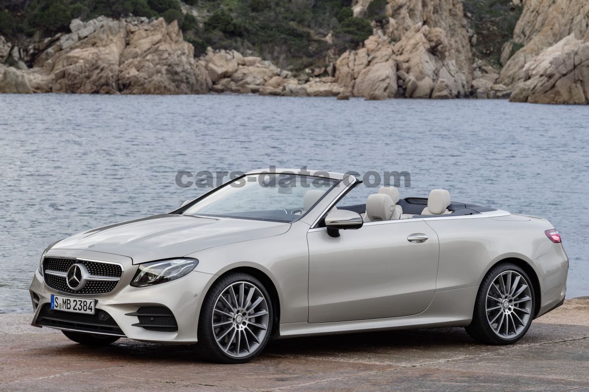 Mercedes-Benz E-class Cabriolet