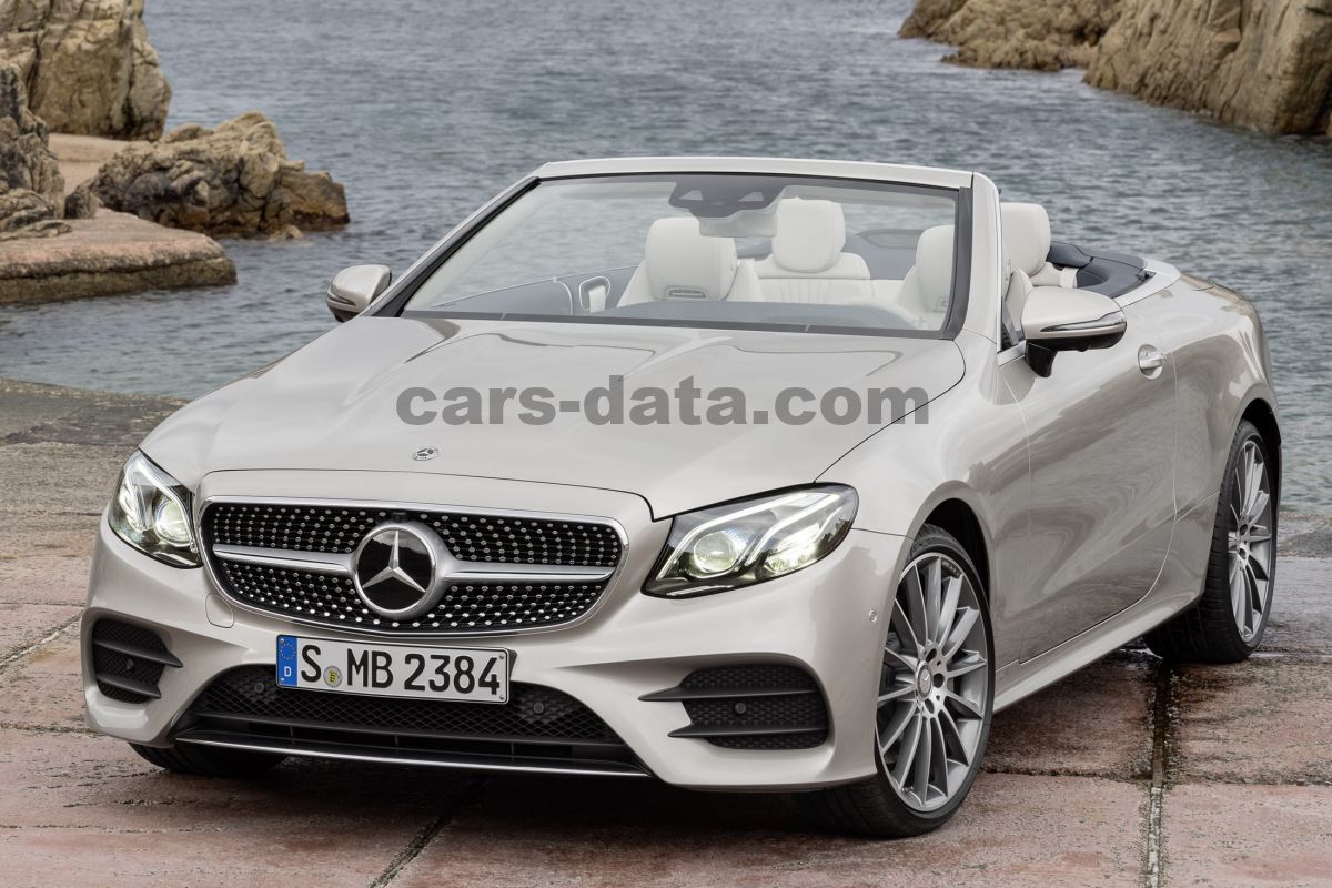 Mercedes-Benz E-class Cabriolet