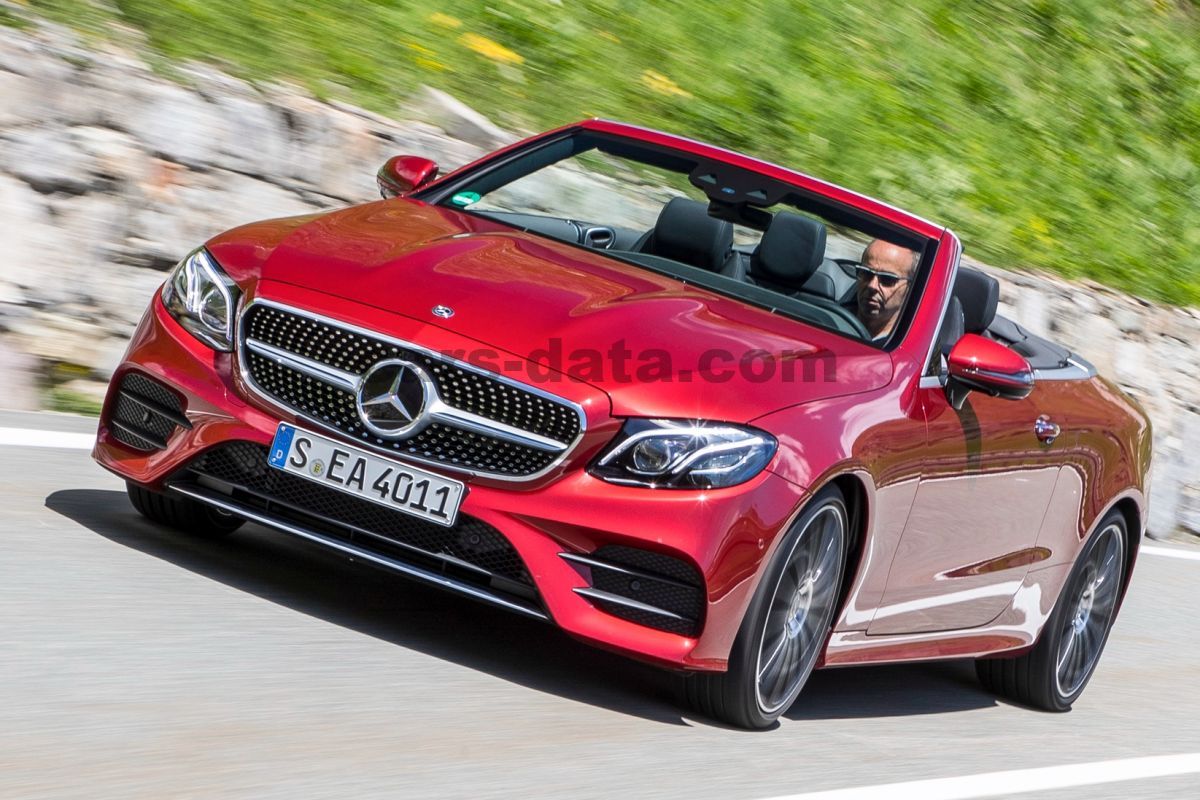 Mercedes-Benz E-class Cabriolet