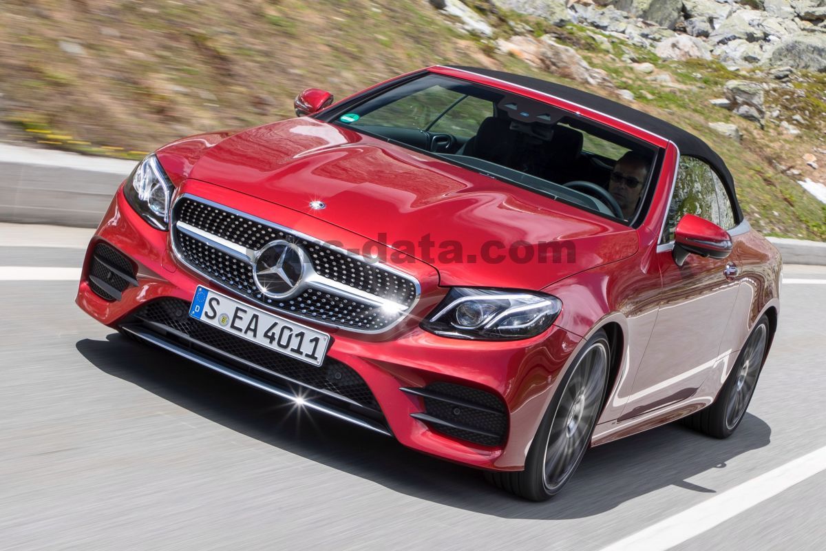 Mercedes-Benz E-class Cabriolet