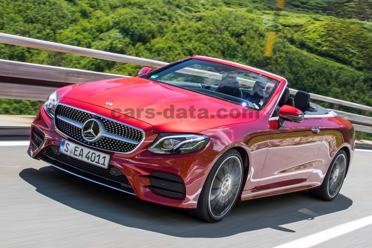 Mercedes-Benz E-class Cabriolet