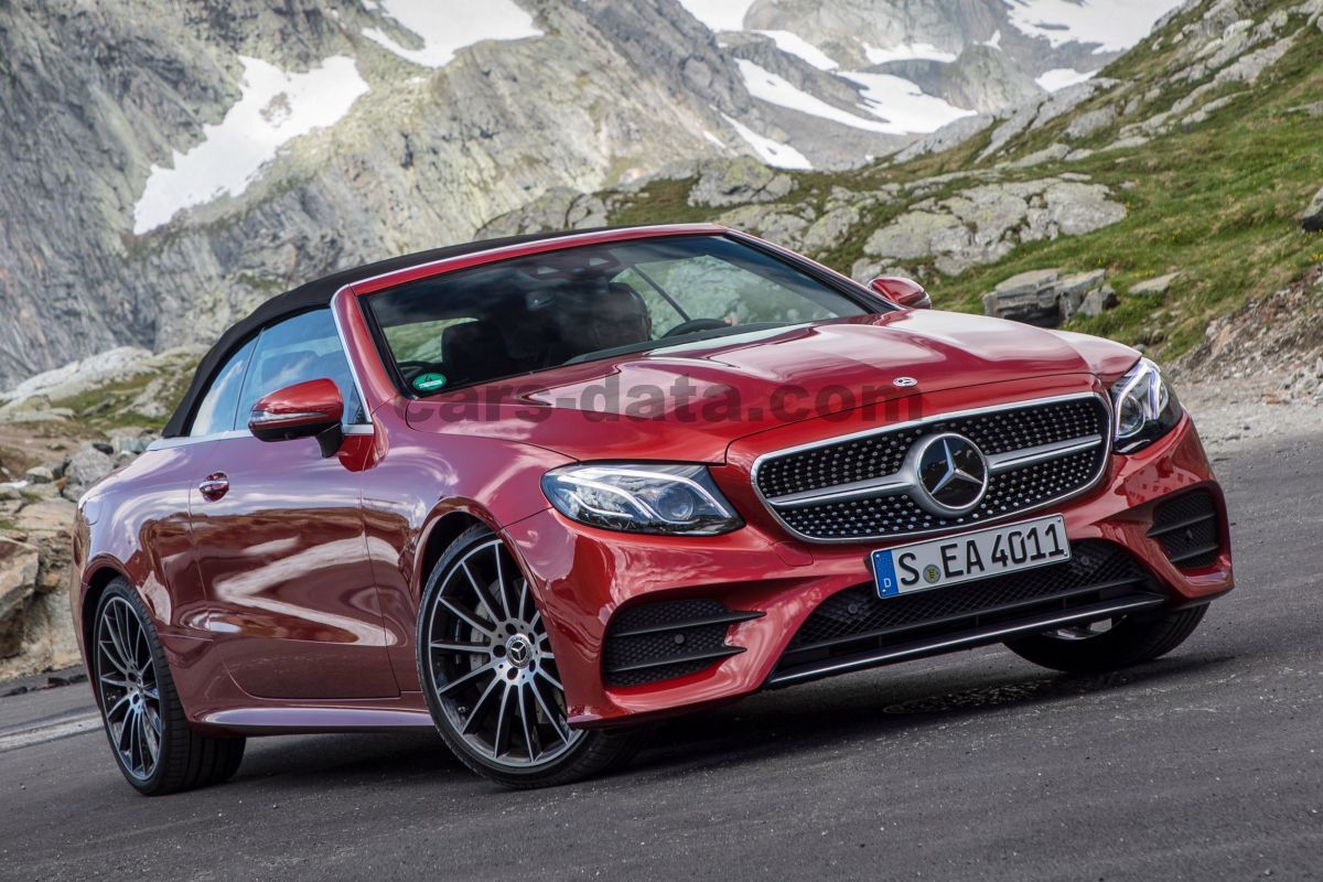 Mercedes-Benz E-class Cabriolet