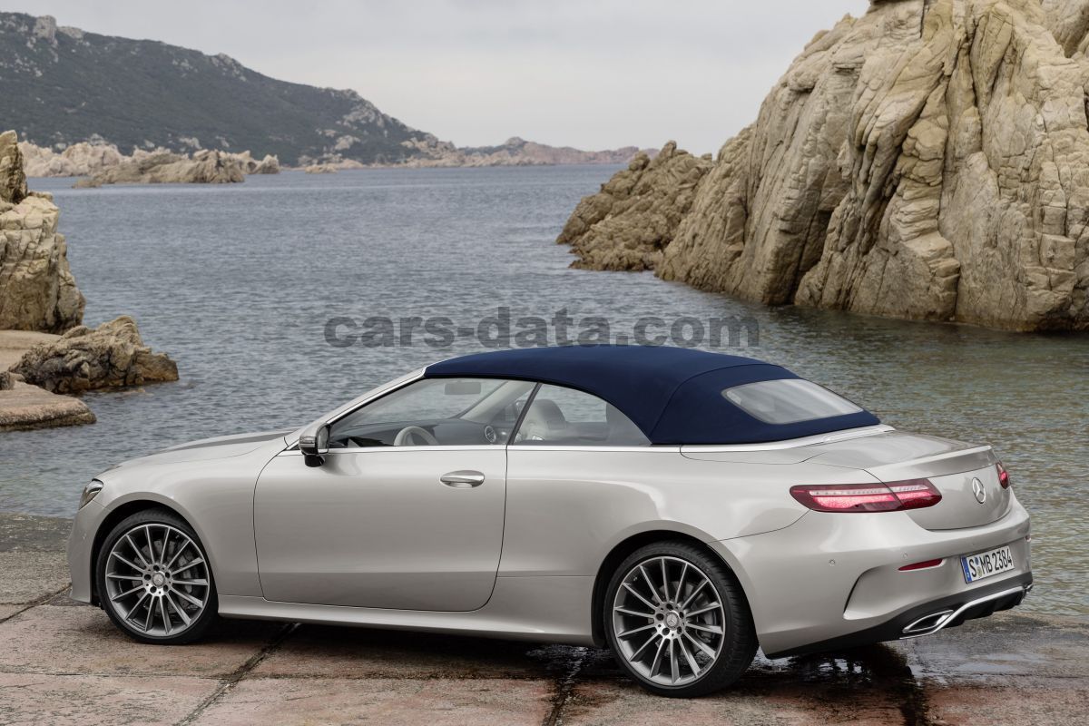 Mercedes-Benz E-class Cabriolet