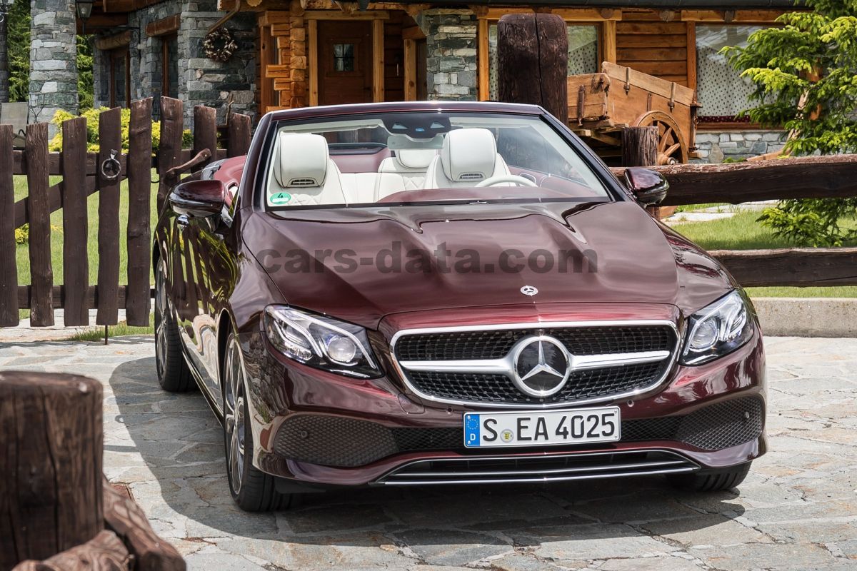 Mercedes-Benz E-class Cabriolet