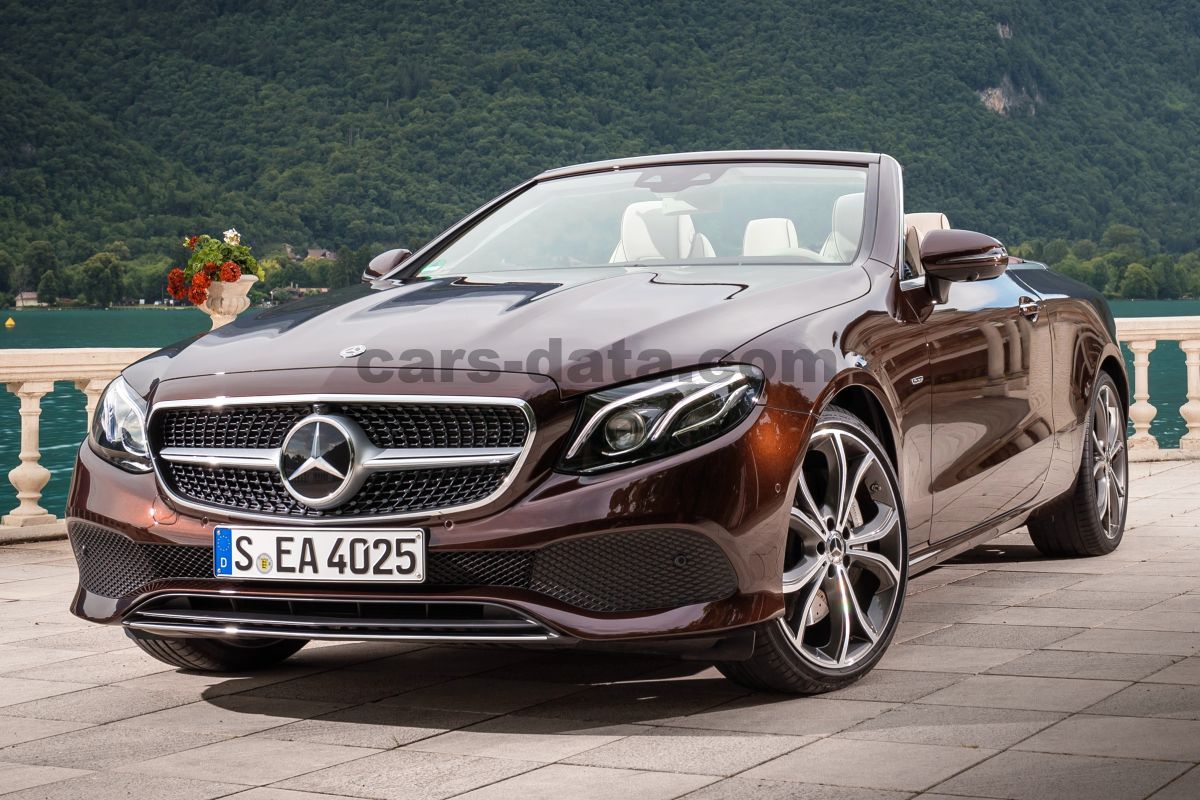 Mercedes-Benz E-class Cabriolet