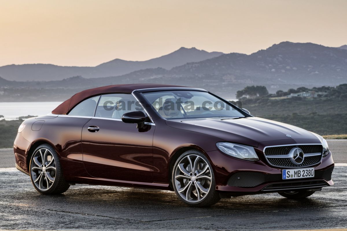 Mercedes-Benz E-class Cabriolet