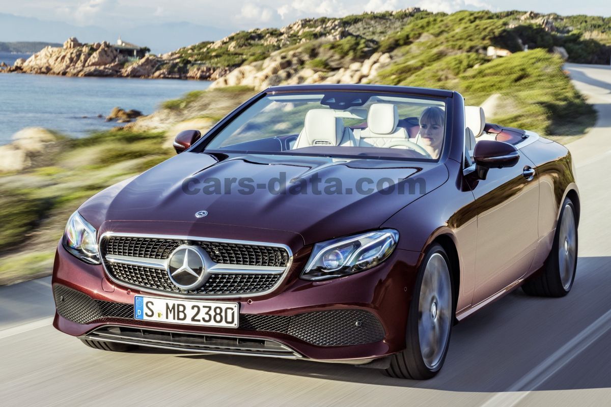 Mercedes-Benz E-class Cabriolet