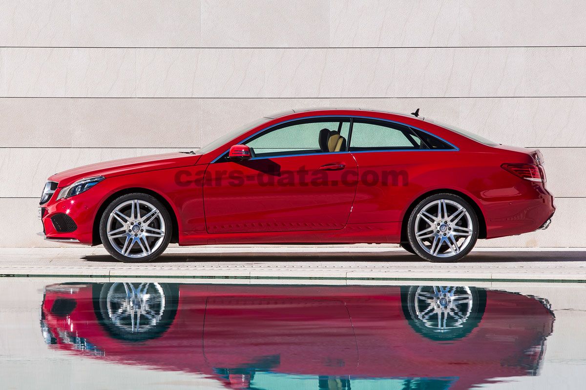 Mercedes-Benz E-class Coupe