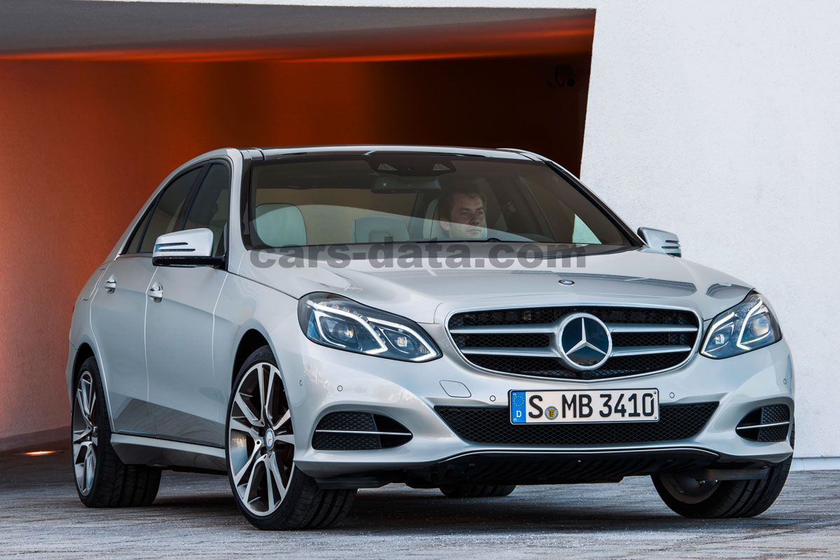 Mercedes-Benz E-class