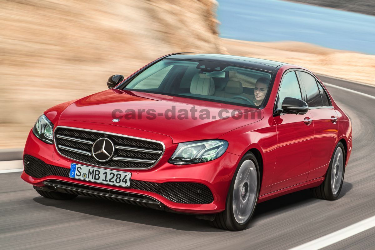 MercedesBenz Eclass images (1 of 48)