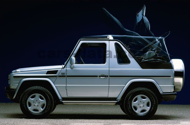 Mercedes-Benz G-class Cabriolet