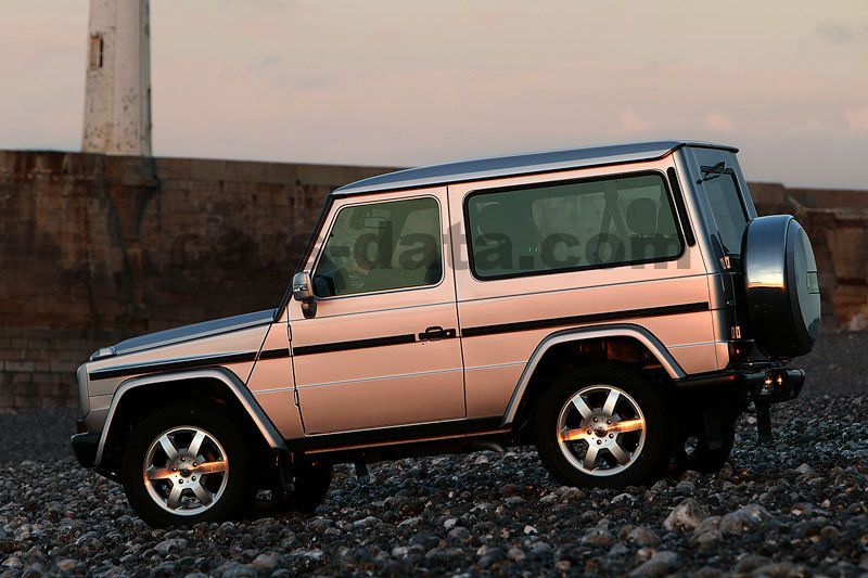 Mercedes-Benz G-class Stationwagon Kort