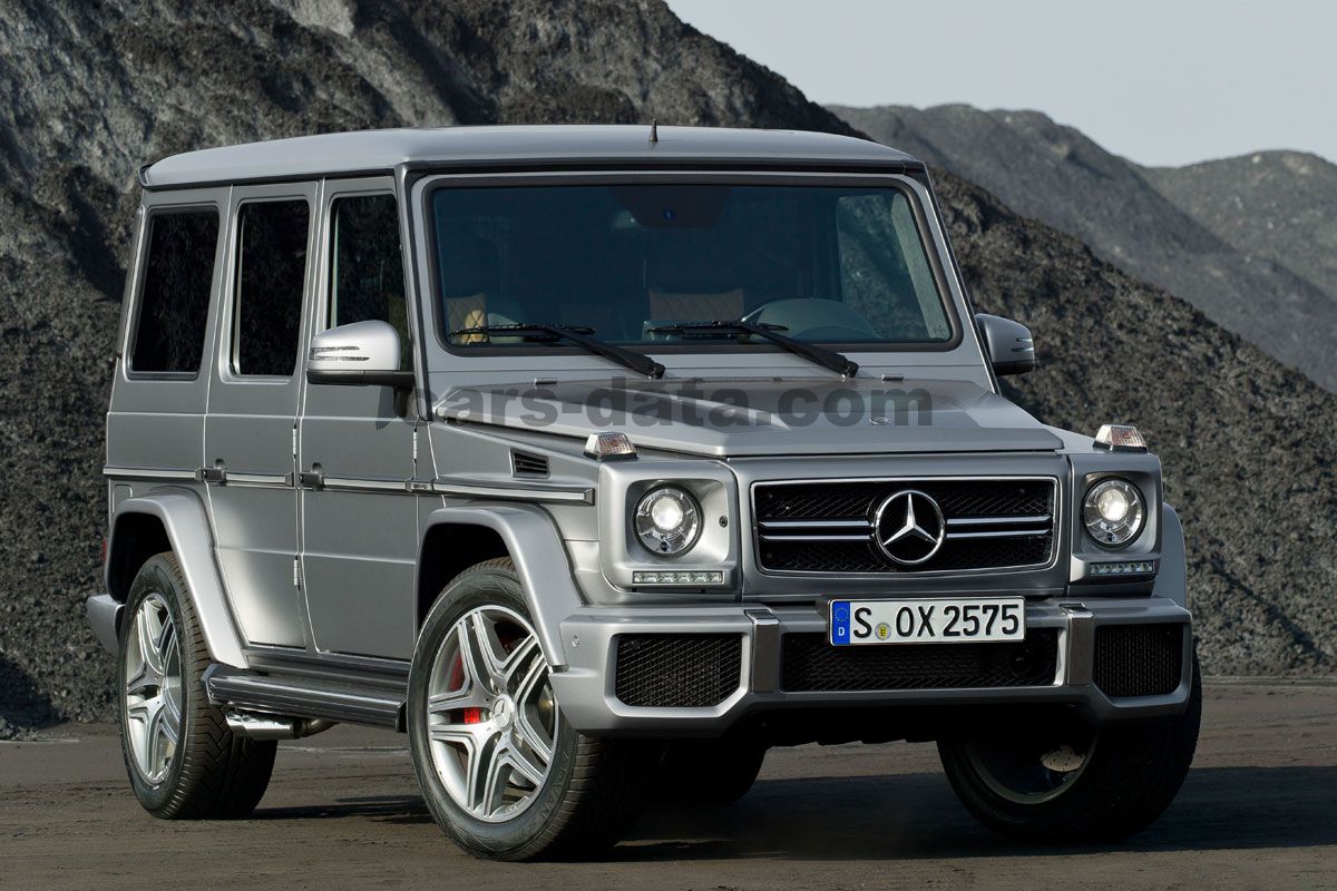 Mercedes-Benz G-class