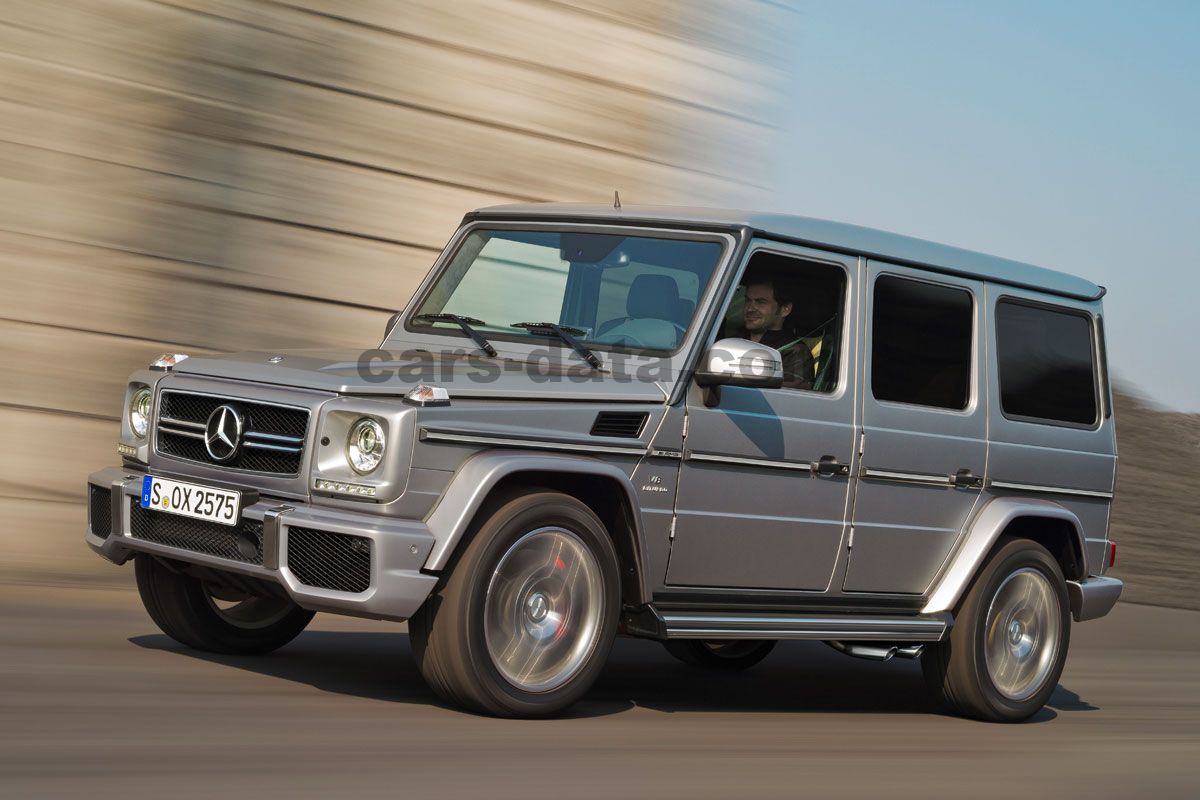 Mercedes-Benz G-class