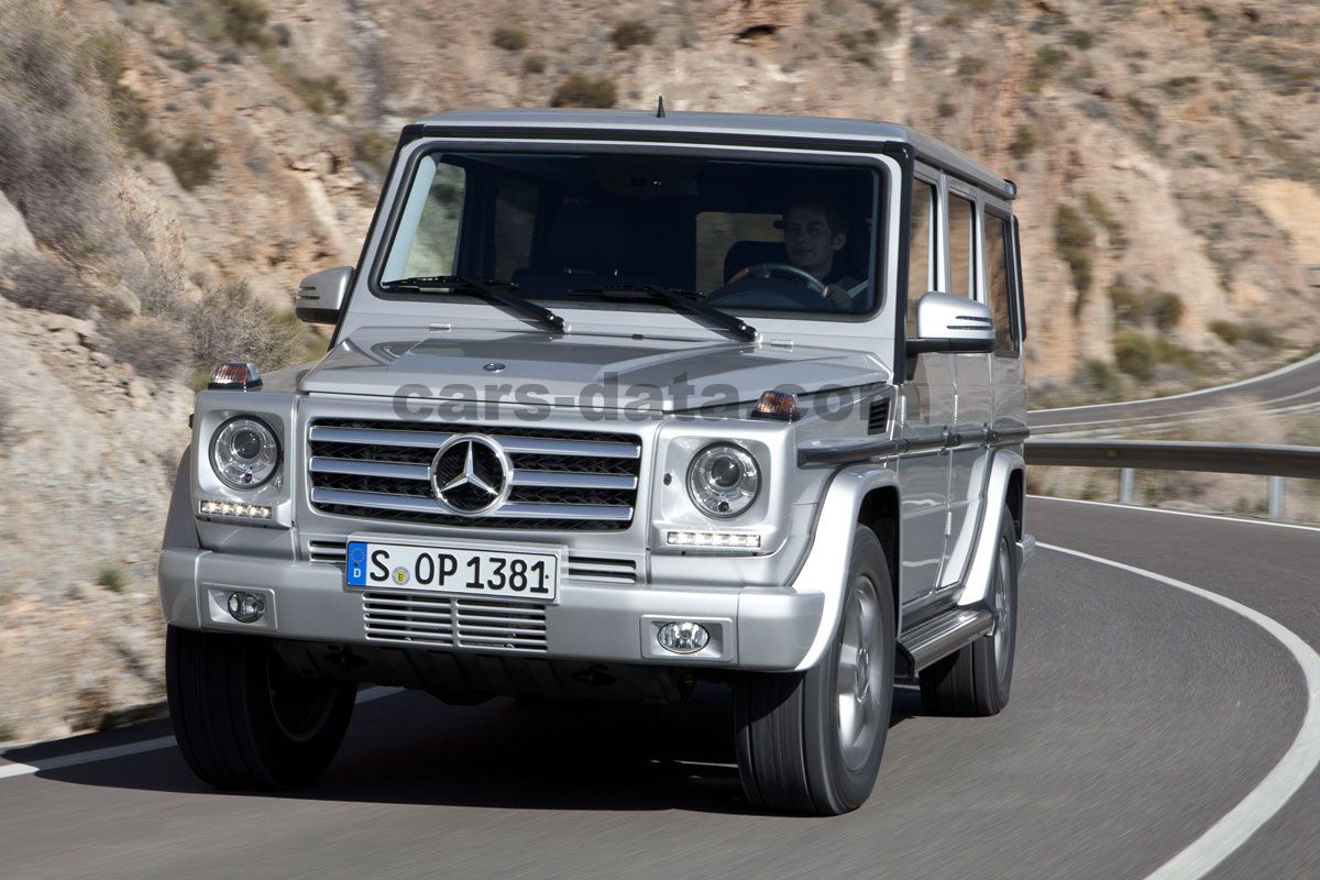 Mercedes-Benz G-class