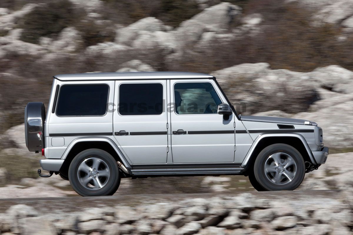 Mercedes-Benz G-class