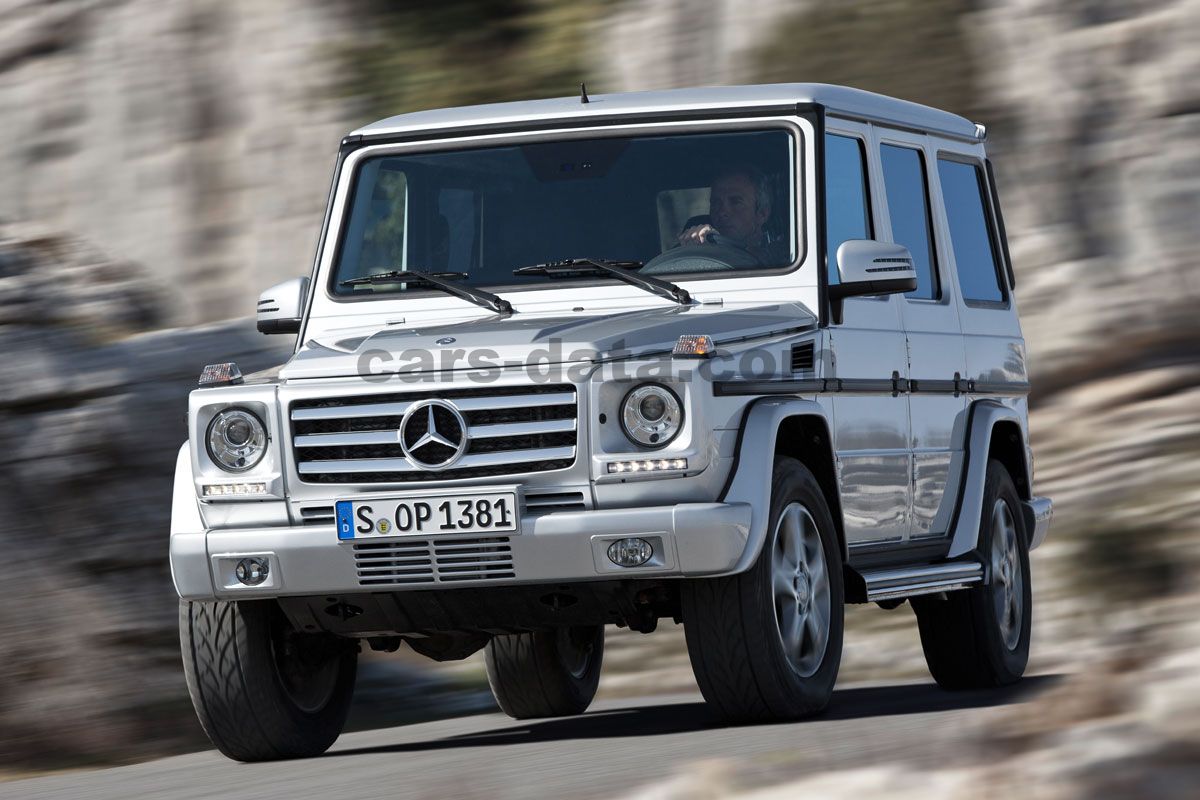 Mercedes-Benz G-class