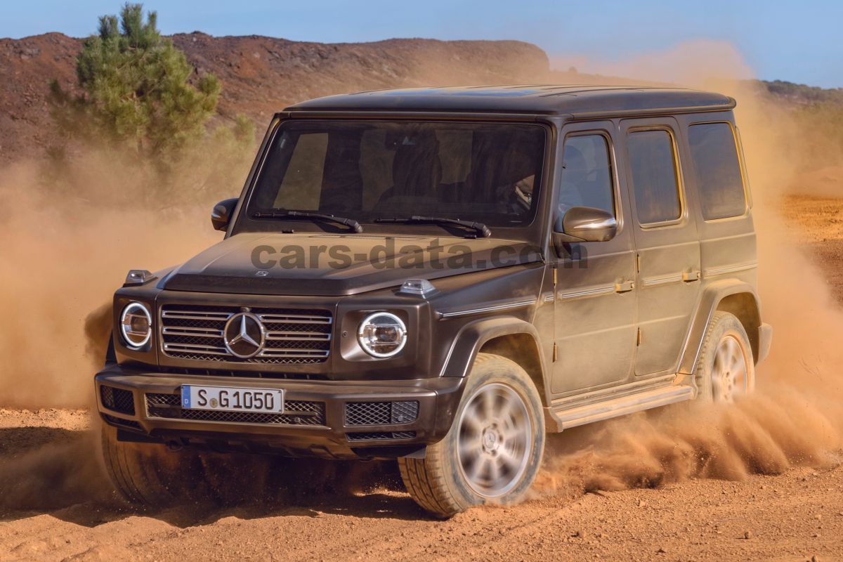 Mercedes-Benz G-class