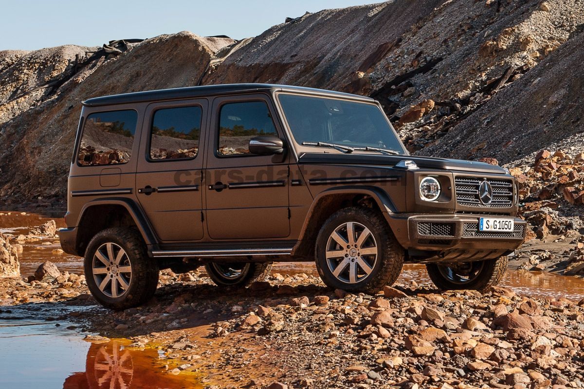 Mercedes-Benz G-class