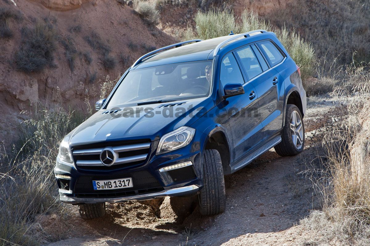 Mercedes-Benz GL