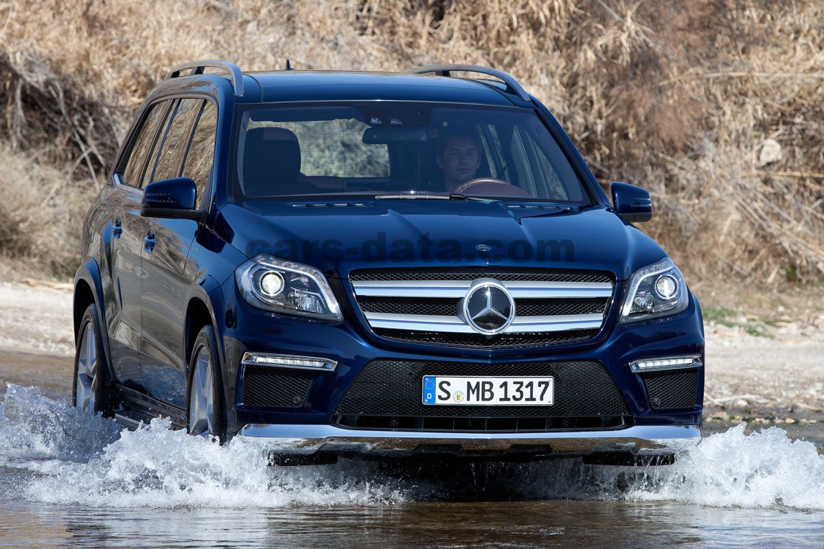 Mercedes-Benz GL