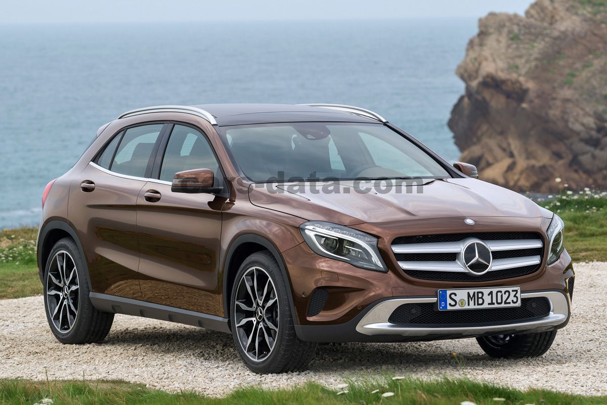 Mercedes-Benz GLA