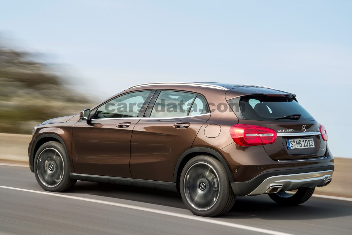 Mercedes-Benz GLA