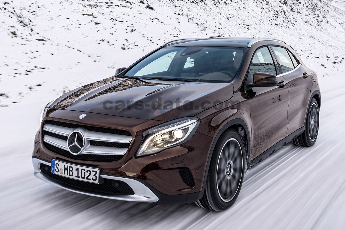 Mercedes-Benz GLA