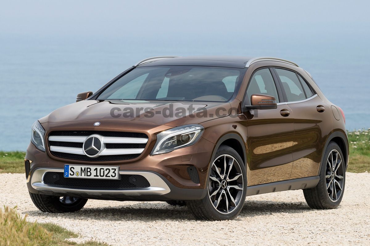 Mercedes-Benz GLA