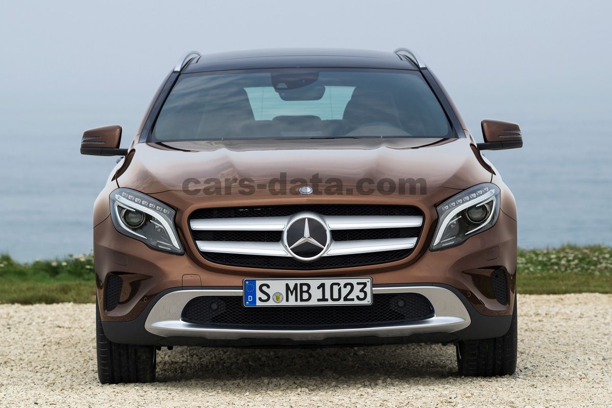 Mercedes-Benz GLA