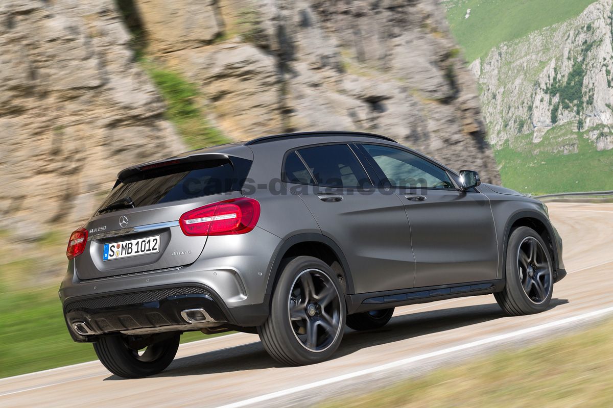 Mercedes-Benz GLA