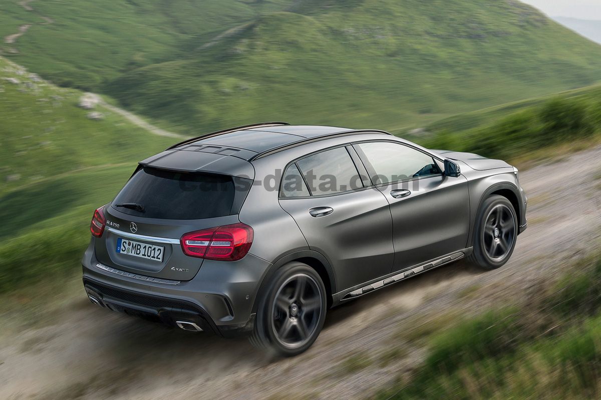 Mercedes-Benz GLA