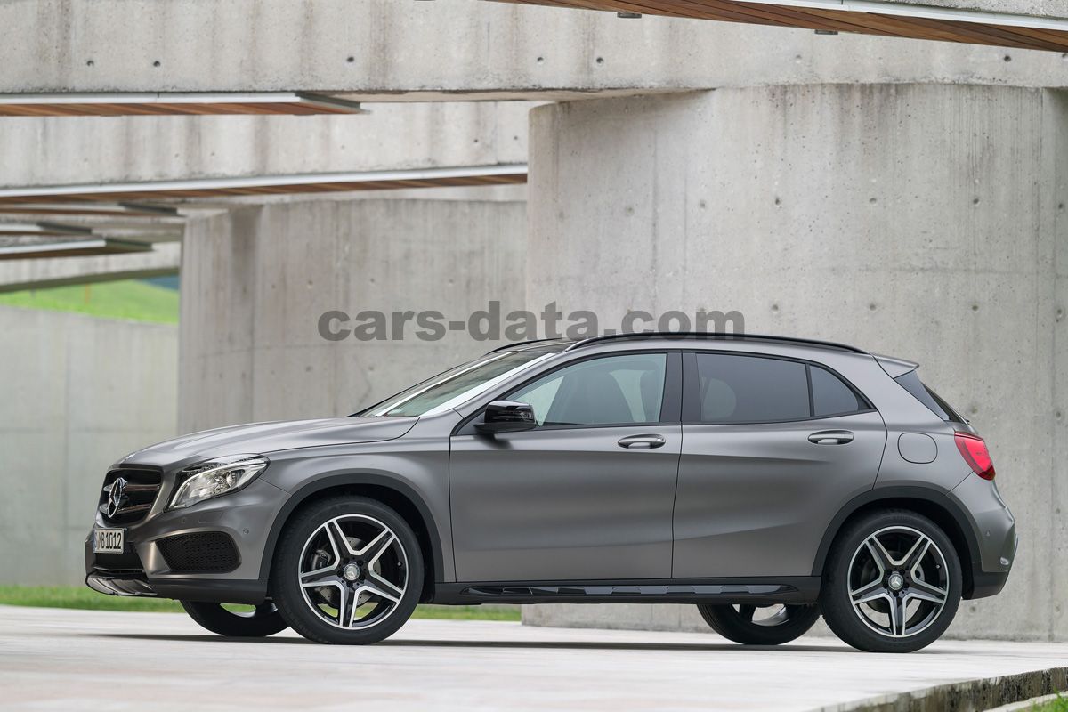 Mercedes-Benz GLA