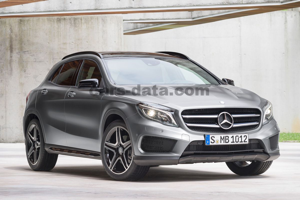Mercedes-Benz GLA