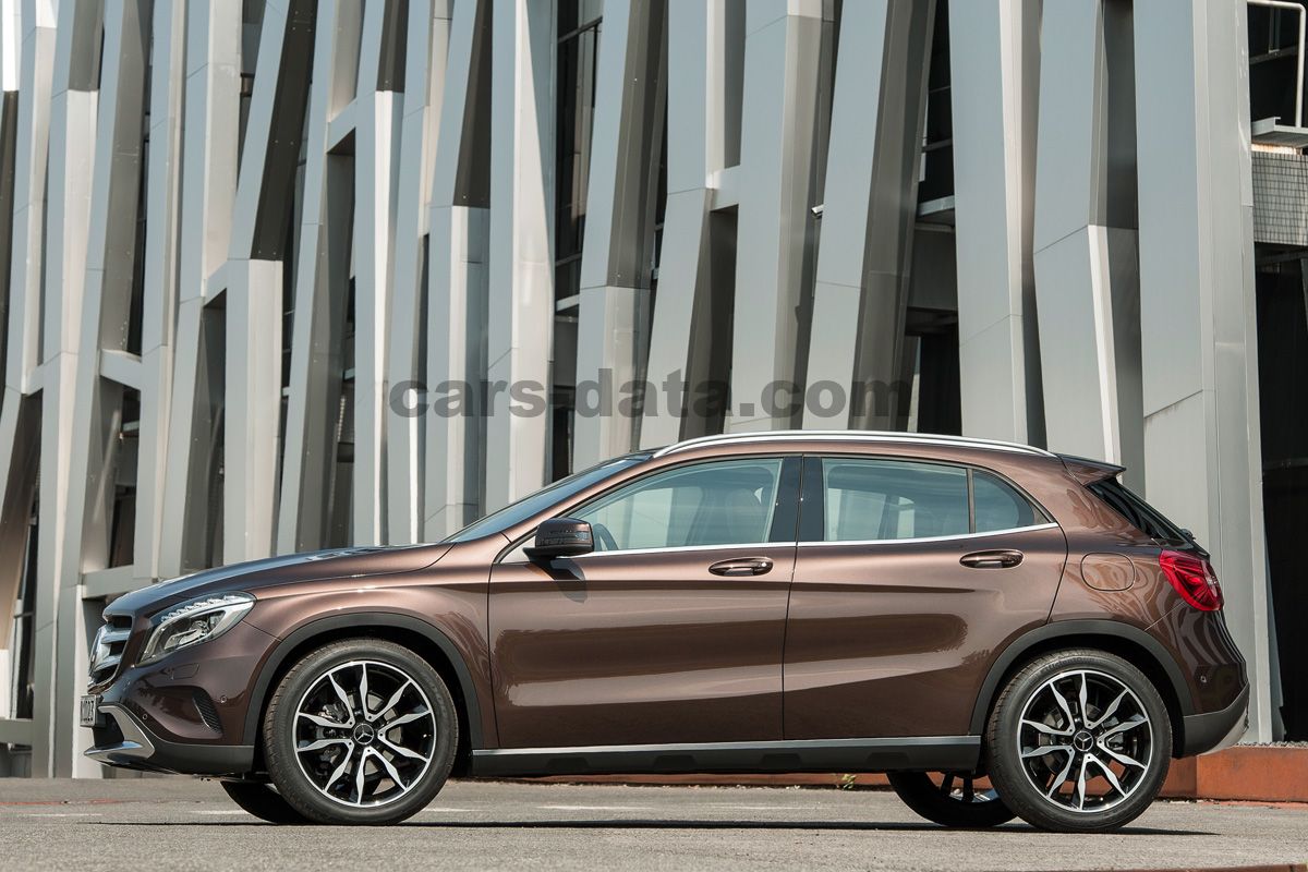 Mercedes-Benz GLA