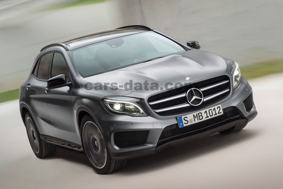 Mercedes-Benz GLA