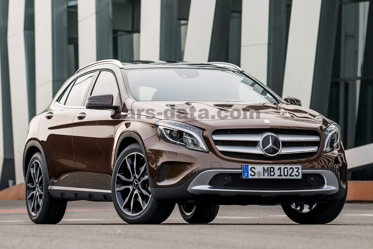 Mercedes-Benz GLA