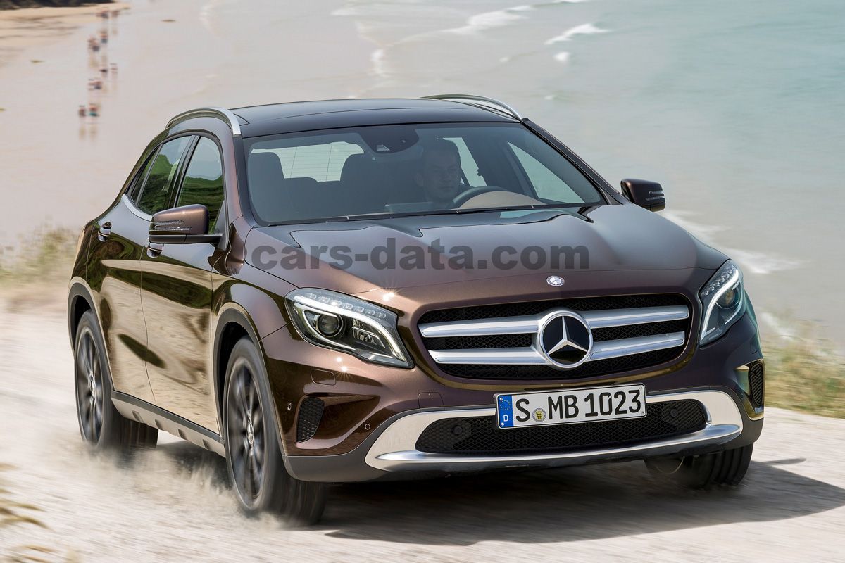 Mercedes-Benz GLA