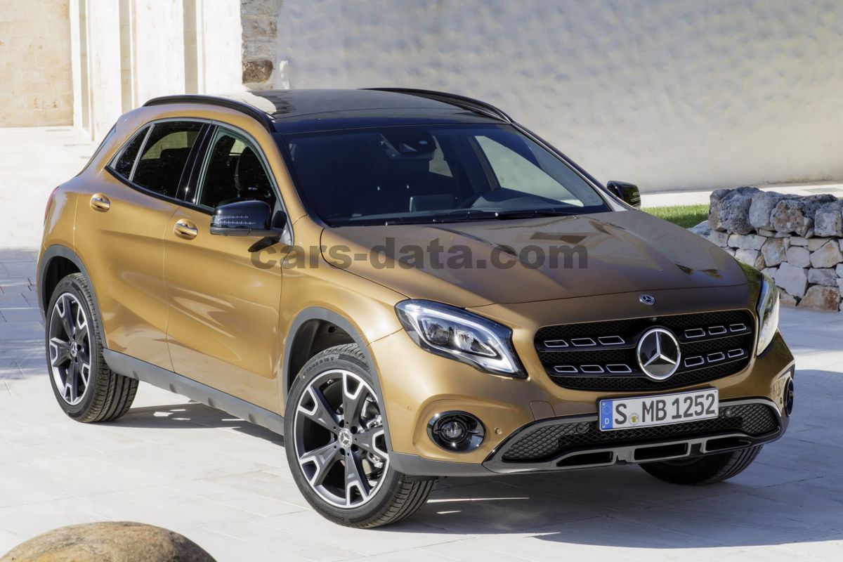 Mercedes-Benz GLA