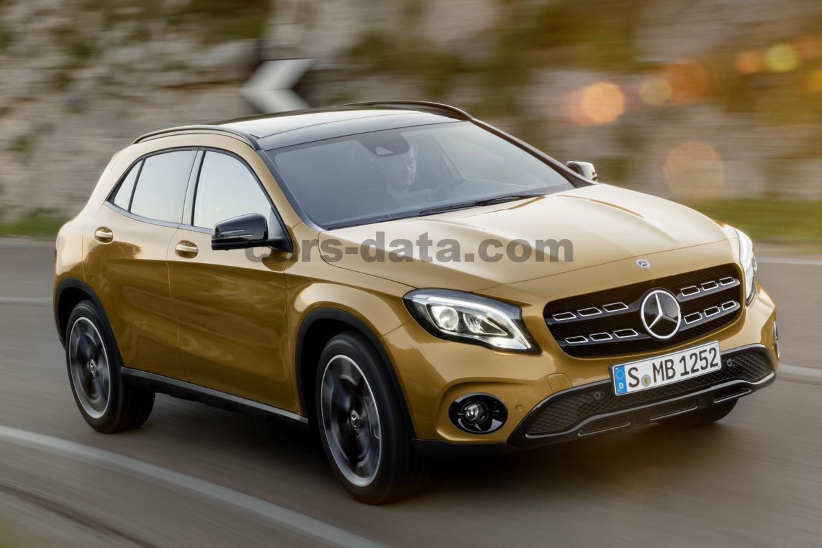 Mercedes-Benz GLA