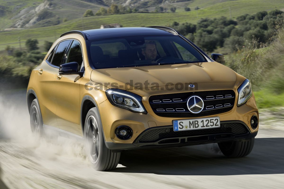 Mercedes-Benz GLA