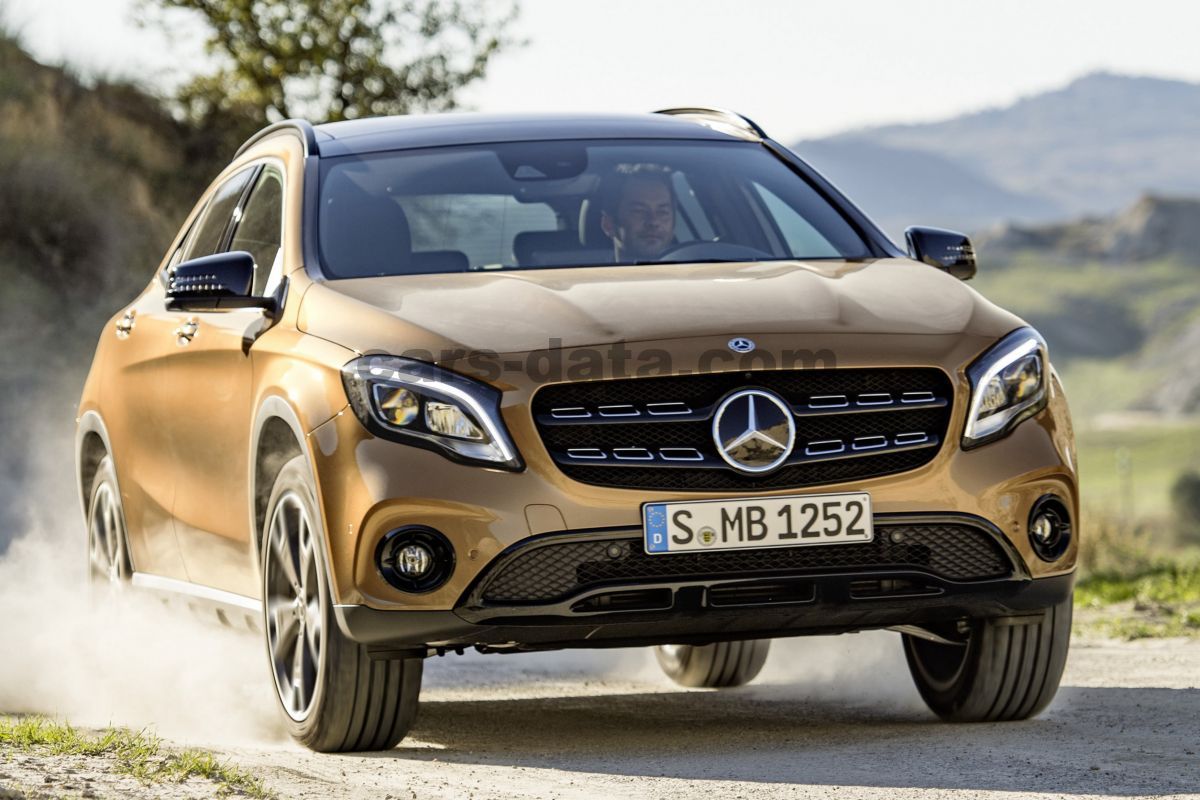 Mercedes-Benz GLA