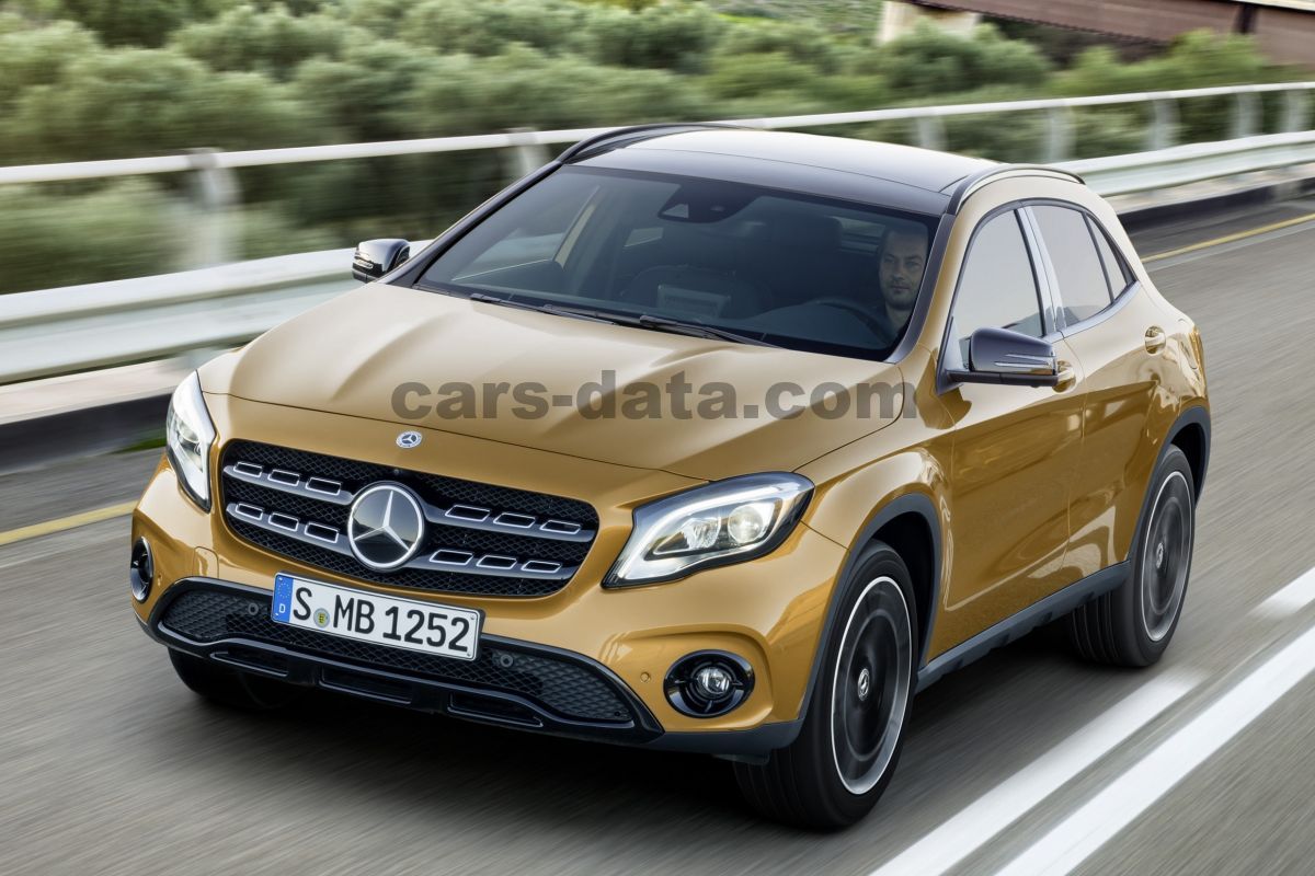 Mercedes-Benz GLA