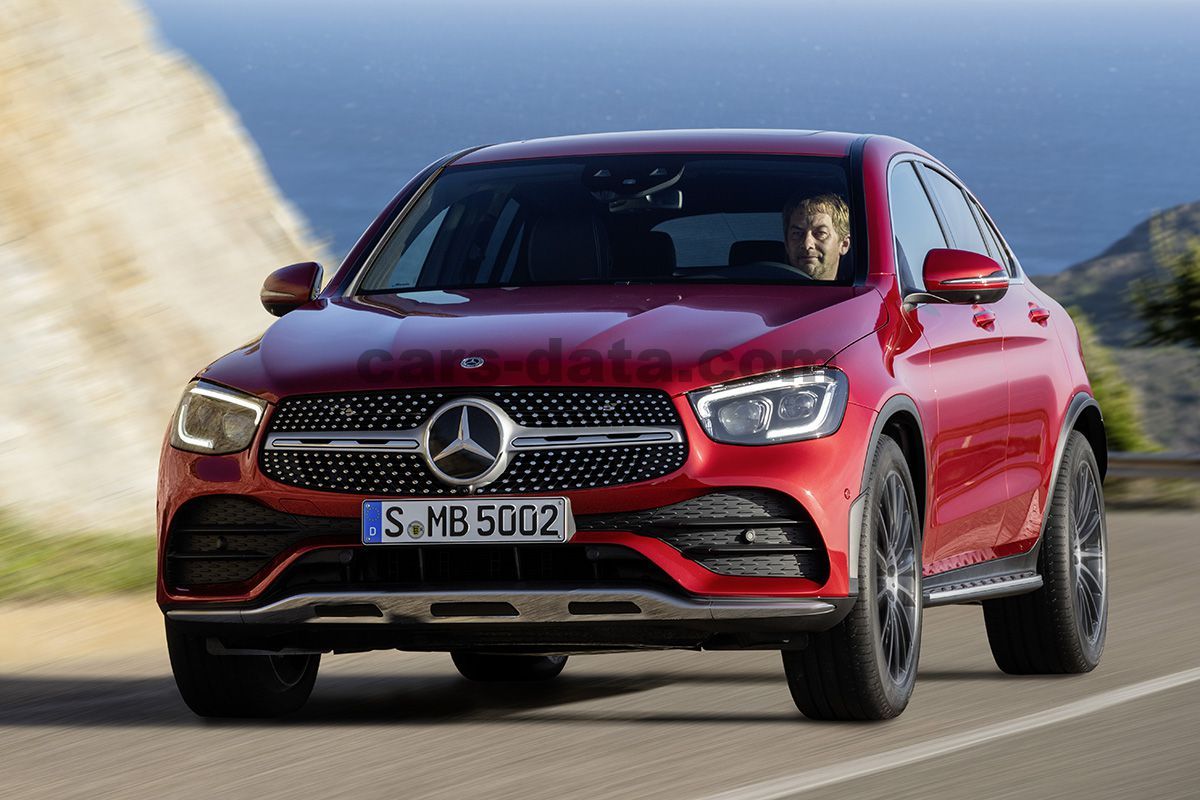 Mercedes-Benz GLC Coupe