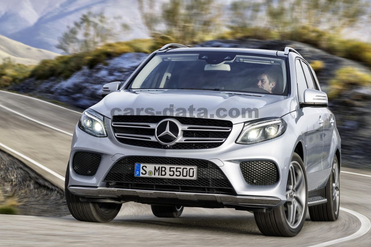 Mercedes-Benz GLE