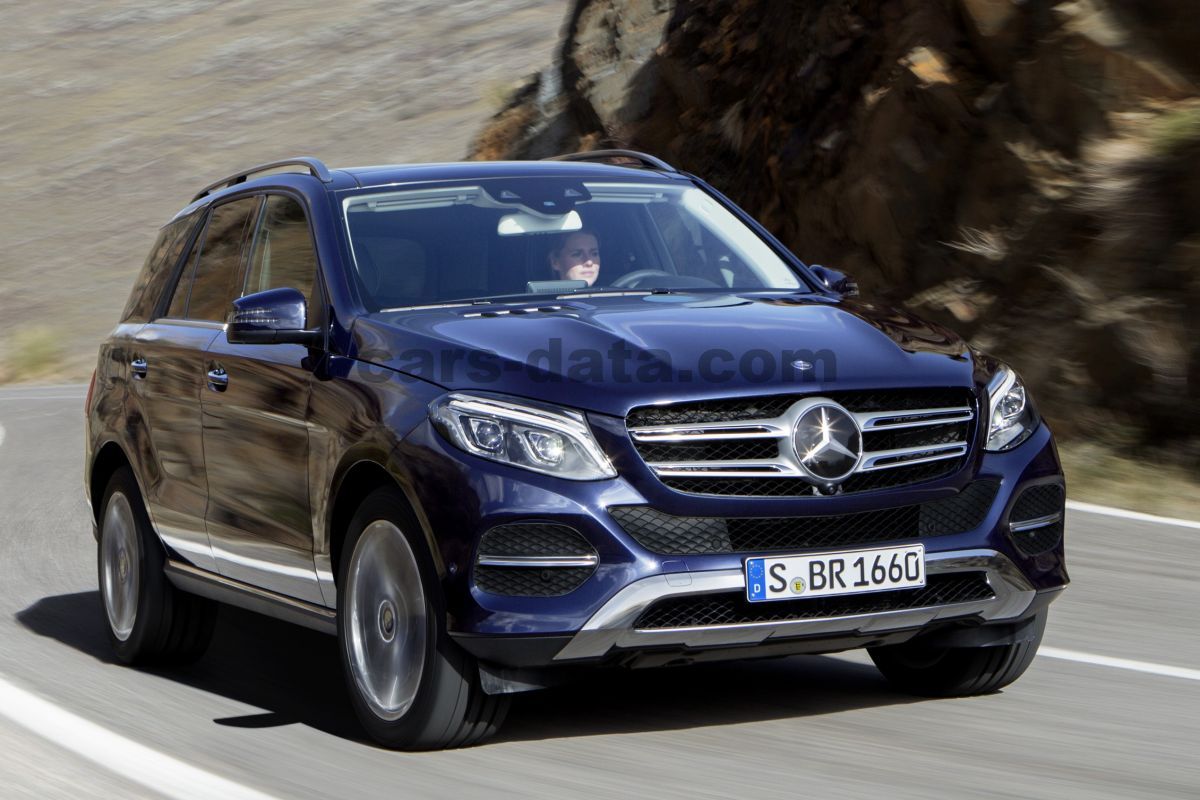 Mercedes-Benz GLE