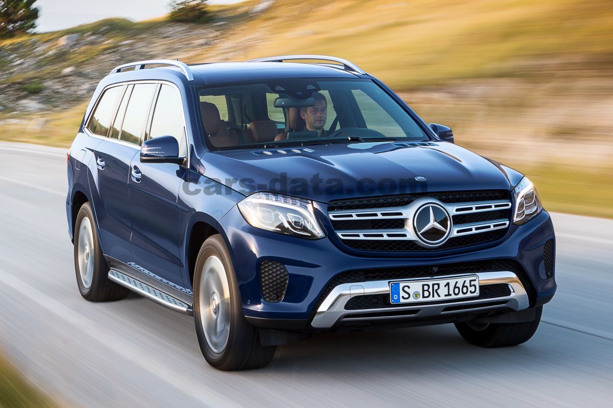 Mercedes-Benz GLS