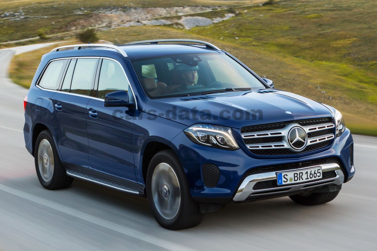 Mercedes-Benz GLS