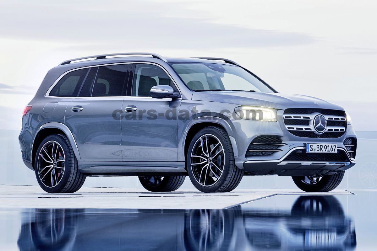 Mercedes-Benz GLS